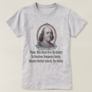 Recherche de security tshirts Sécurité