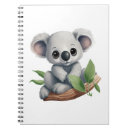 Recherche de dessin koala bureau école Australie