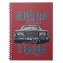 Recherche de vieillesse carnets Pour lui