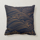 Recherche de motif vague japonais coussins Seigaiha