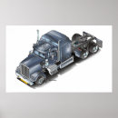 Recherche de camion posters Véhicule