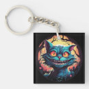 Recherche de cheshire porteclés Fou