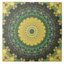 Recherche de kaléidoscope carreaux Zen