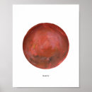 Recherche de planet kids posters Système solaire