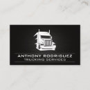 Recherche de frette cartes visite Customer