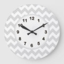 Recherche de zig zag horloges Chevron