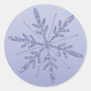 Recherche de flacon autocollants Rose