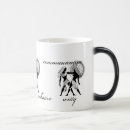 Recherche de gemini zodiac tasses Astrologique