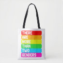 Recherche de sexe sacs Arc en ciel
