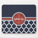 Zoek naar vector muismatten Koel