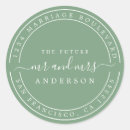 Recherche de no future autocollants Adresse de l'expéditeur