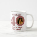 Recherche de anniversaire de 40 ans tasses Pour tous