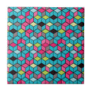 Recherche de motif 3d carreaux Résumé