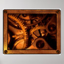 Recherche de rouages posters Machine