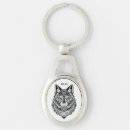 Recherche de noir blanc dessin porteclés Animaux