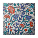 Recherche de reproduction carreaux Tuile