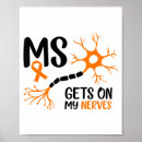 Zoek naar zenuwen posters Oranje