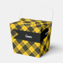 Recherche de le tartan ballotins Motif