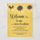 Recherche de nouvel emplacement invitations Professionnel