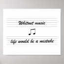 Recherche de citations de musique posters Piano
