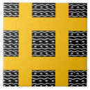 Recherche de motif ethnique carreaux Moderne