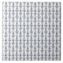 Recherche de chambre coucher carreaux Cuisine