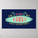 Recherche de aloha hawaii posters Illustration