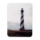 Recherche de phares maison magnets Caroline du nord