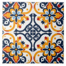Recherche de style espagnol carreaux Motif