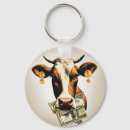 Recherche de vache lait porteclés Vaches