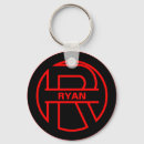 Recherche de lettre r porteclés Monogramme