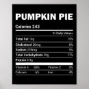 Recherche de tromper posters Halloween