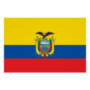 Recherche de l equateur posters Équateur