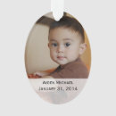 Recherche de faites vos propres ornements Pour eux