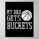 Zoek naar emmer posters Basketbal