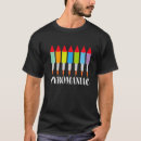 Recherche de pyrotechnie tshirts Pyromane