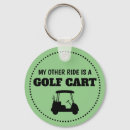 Zoek naar golfkar sleutelhangers Golfbaan