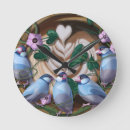 Recherche de java horloges Café