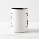 Recherche de peur tasses Citer