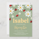Recherche de ladybug invitations Petit coccinelle