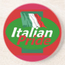 Recherche de italien dessous de verres Pays