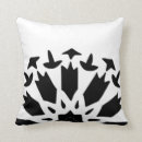 Recherche de bio coussins Noir et blanc