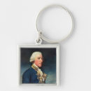 Recherche de samuel porteclés Portrait