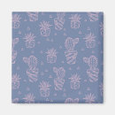 Recherche de motif exotique magnets Cactus