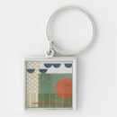 Recherche de melissa porteclés Contemporain