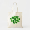 Recherche de zombi sacs Kit