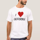 Recherche de continents vêtements Amour