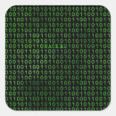 Recherche de code informatique autocollants Ordinateur