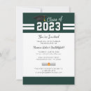 Recherche de universitaires invitations Invités