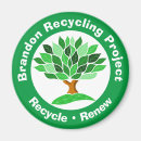 Zoek naar recycling magneten Ecologie
